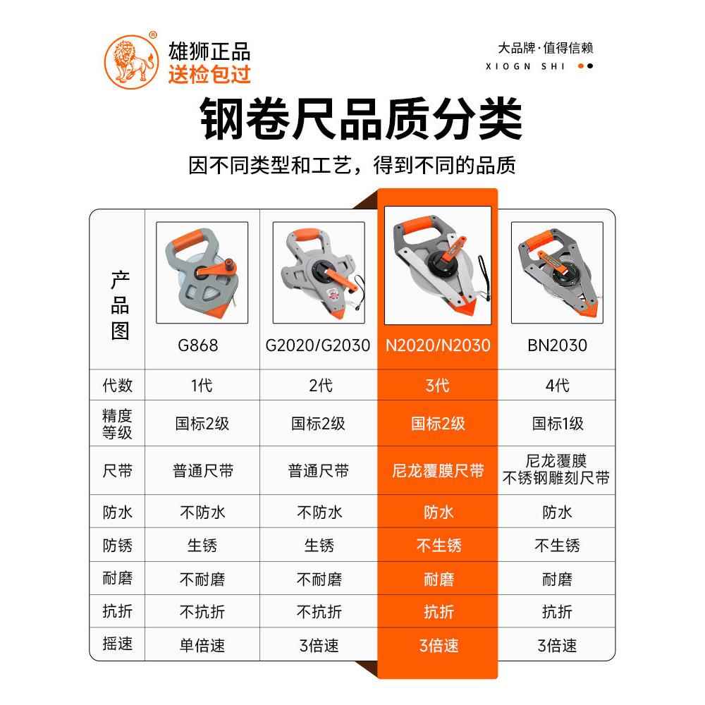 防水不锈钢钢卷尺子100米/30m/50米尺高精度刚卷尺工程大卷尺