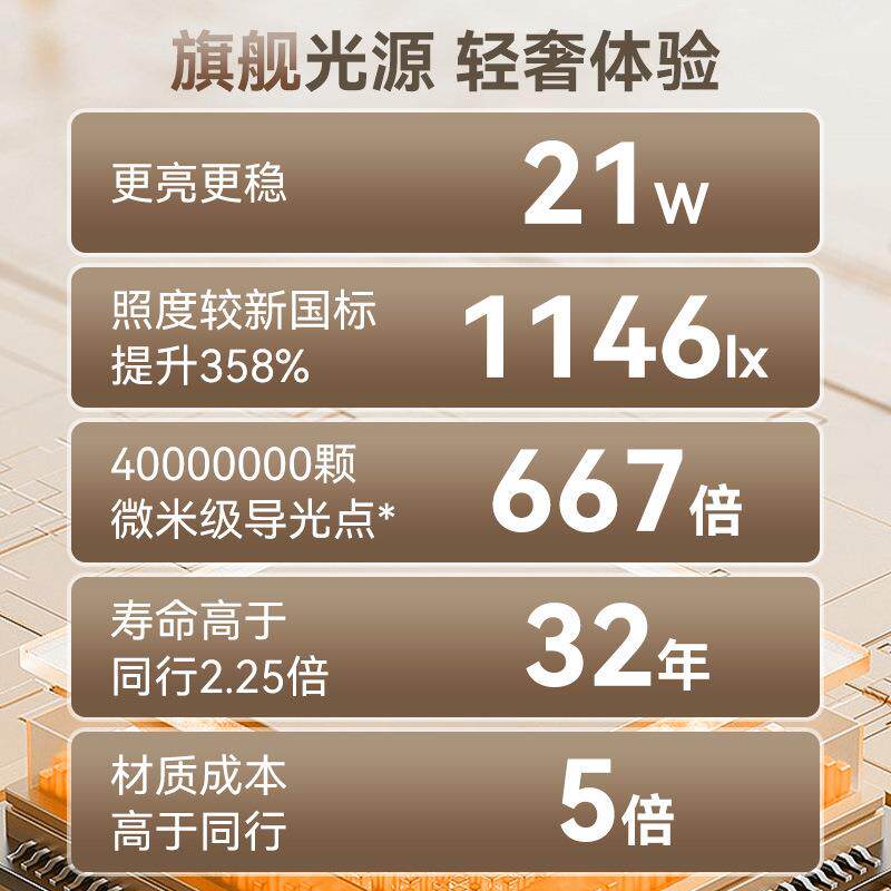 视宝国AA级儿灯童学习大小884生护眼书桌写字看书全光谱台O学H1-3