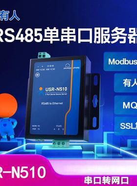 有人串口服务器工业单232转网口422/485转以太网模块网关USR-N510