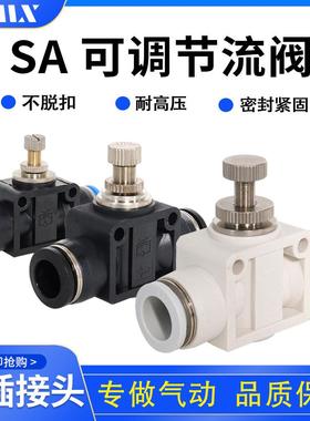 气动SA4快速接头SA6管道节流阀SA8 SA10 SA12 可调节塑料气管接头