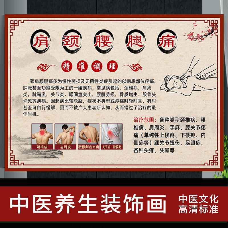 中医养生馆肩颈腰腿疼装饰贴画艾灸推拿理疗中医诊所宣传贴墙图