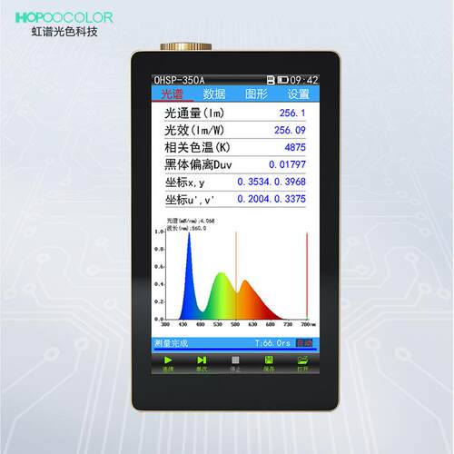 OHSP-350A流明测试仪色温仪频闪测试仪照度计光通量测试仪