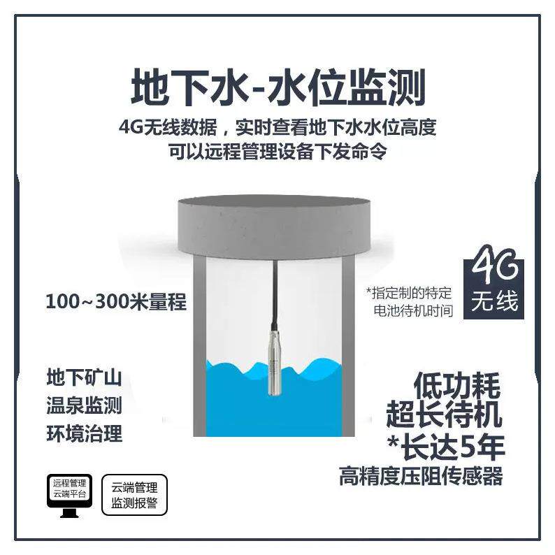 矿泉水液位地下水位实时远程监测仪器地质水利煤矿山环境治理设备