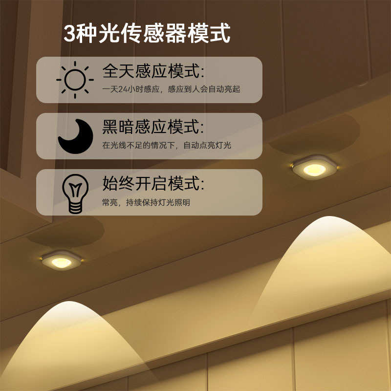 厨房柜子小夜灯 走廊卧室宿舍过道感应灯智能人体感应橱柜灯