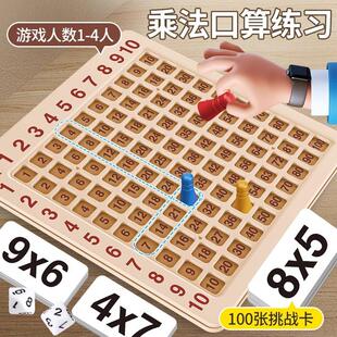 Educational Tool for Multiplication Graders 9x9 2nd Table