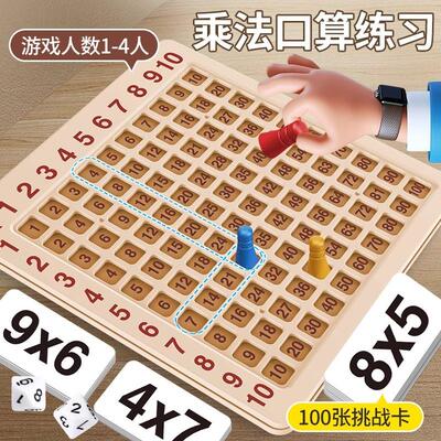 Multiplication Table 9x9 Educational Tool for 2nd Graders -