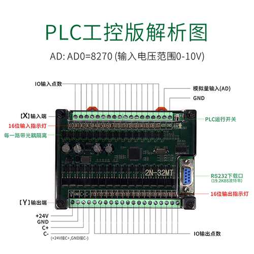 国产plc工控板F X2N可程制控器简易型10编 16 202FX2N4 32MR MT模