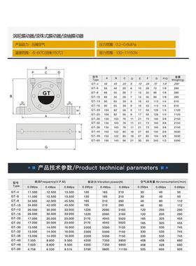 空G0气涡轮震动器振荡锤工业下料气动振无品牌/动器T-81/10/3/25/
