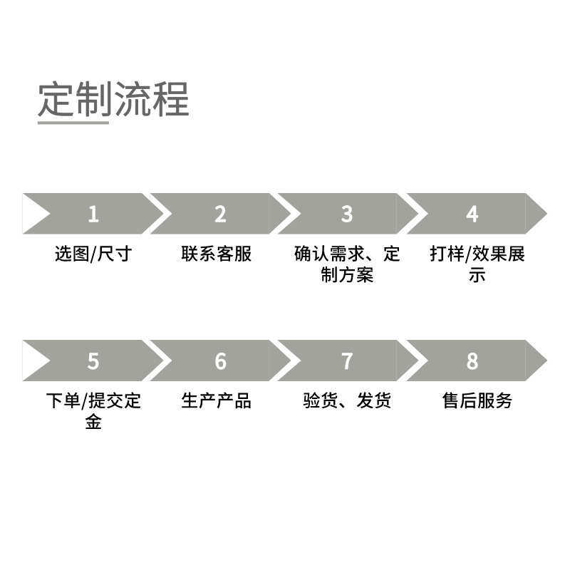 纯手绘油画风景画北欧挂画餐厅壁画轻奢客厅装饰酒店装饰画批发