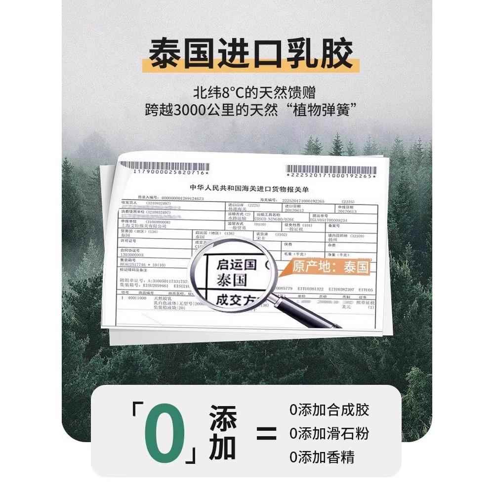 床垫宿学生单人寝室上下铺床床褥舍垫被9090x软垫20250709家用榻