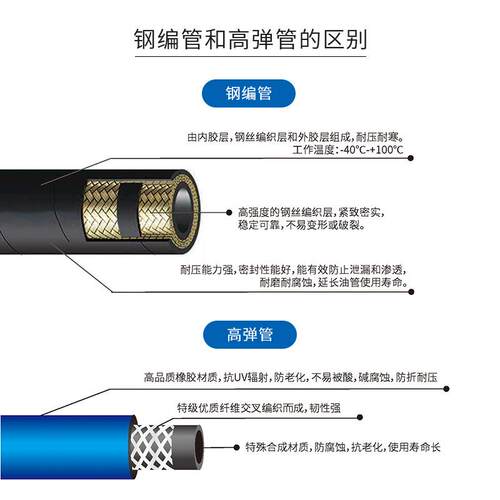 路博lubeworks绕管器电鼓气鼓自动伸缩卷管器金属鼓壳汽修工具