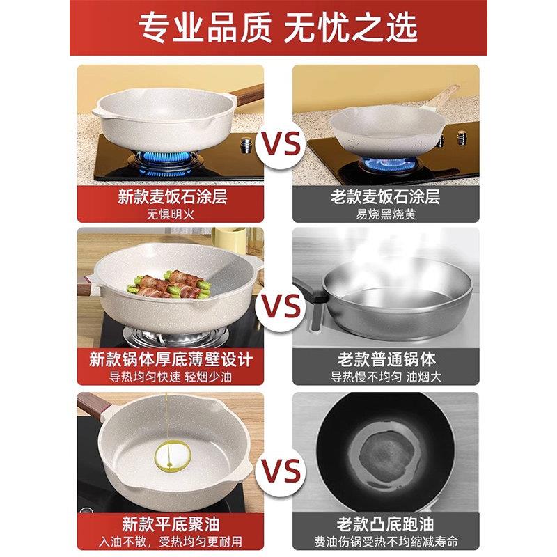 麦底饭石不沾锅牛平锅家用排煎锅烙饼蛋炒锅电/磁炉瓦斯炉煎适用