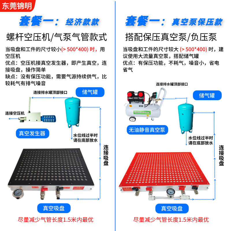 多孔式真空吸盘cnc多点式无密封条多点式真空吸盘加工中心工业