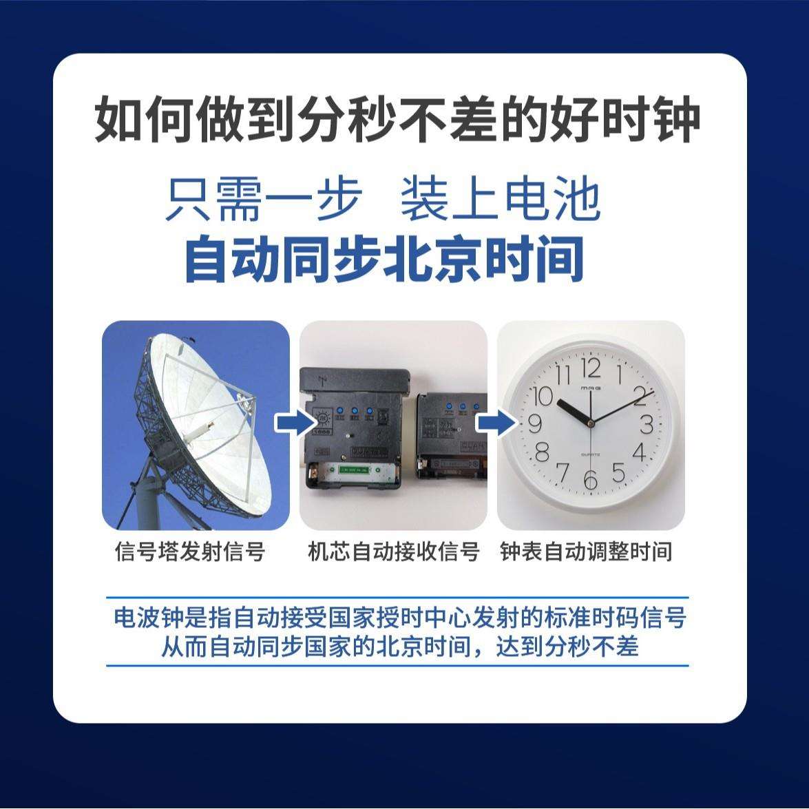 电波钟现代简约学校自动对时挂钟家用客厅静音时钟挂表卧室钟表