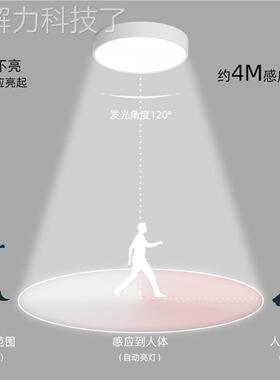 雷欧新1055款控年圆形灯吸顶雷达智人体感应声光控灯能急应照明楼