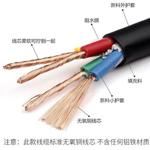 国标多芯R512VV12/14/.106/2芯X/0.3/050.75/1平方护套信号线控制
