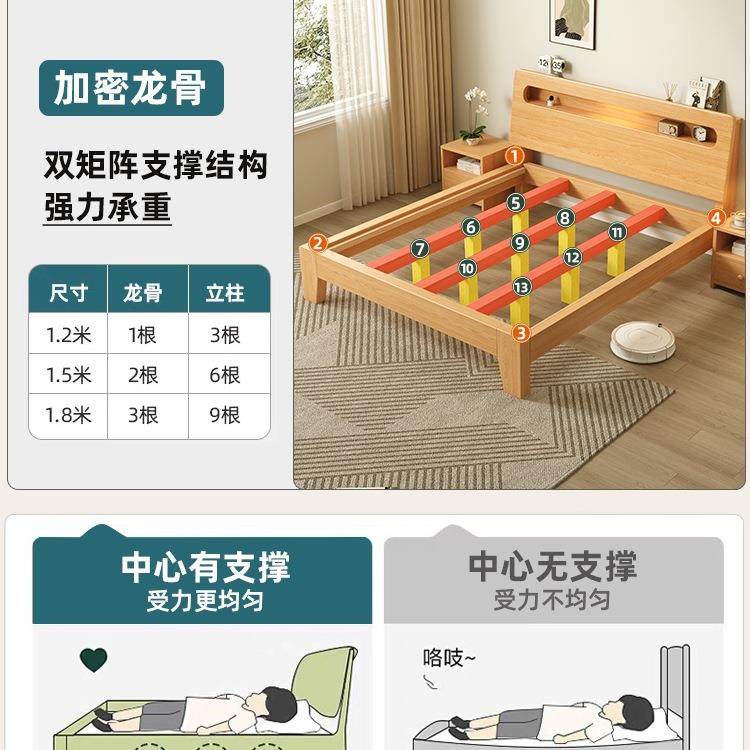 实木床WW-9987现双简约.5m家用主代卧床1米8人床出租房用经济型1