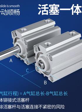 薄型气缸5SD100*5/10A/1/2025/30/35/40/45/50气动/元件921气缸磁
