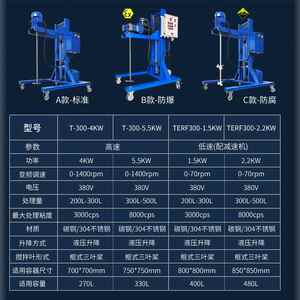 燎工200-拌00LYSI专业防爆防腐蚀降5电动高速搅机分散混升合设备