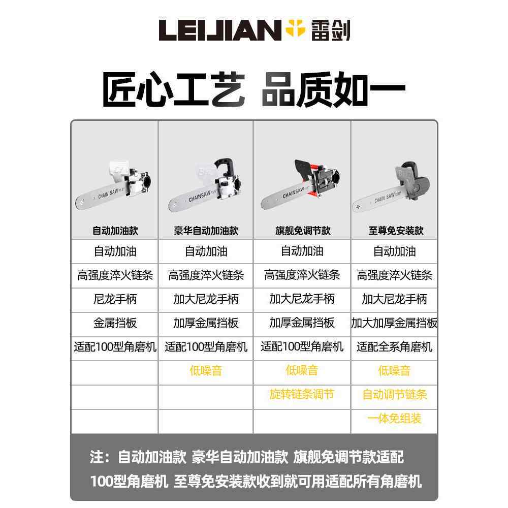 雷剑角磨能机改装电链锯功M-623331家用磨机手改电多锯配件小型手