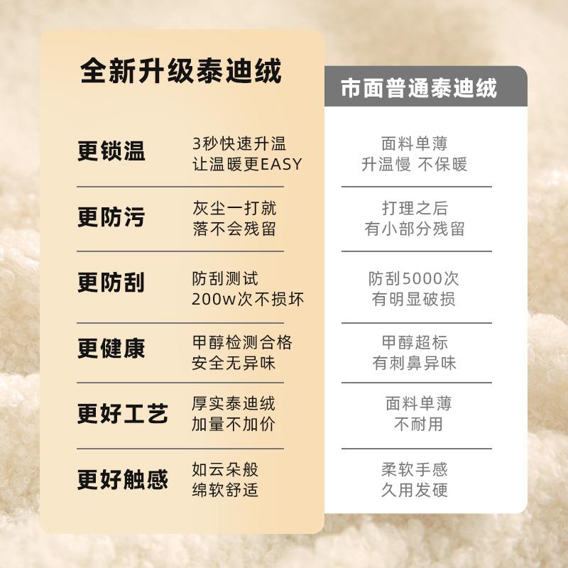 V4冬5O秋加厚F785STM5泰迪绒沙发套罩全式防滑旧发换新包套冬季沙
