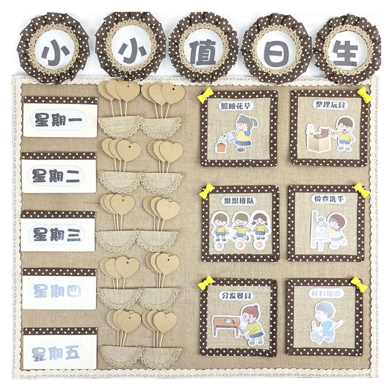 幼儿园黑板报墙面环境布置环创装饰材料家园联系创意值日生主题墙