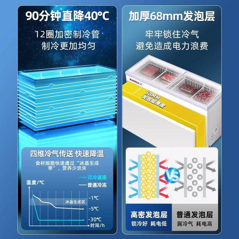 柜冰展示柜商用型18SD\/SC-73/23B钢化玻璃拉门雪糕柜5冷藏小保鲜