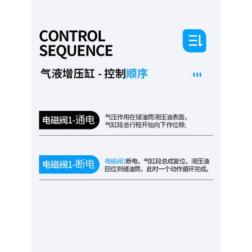 MPTE直压式气液增压缸高压双动耐压气缸小型气动JCE63-10L-3T吨