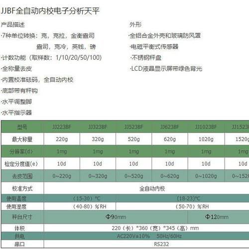 双杰JJBF全自动内校电子分析天平220g电子秤万分之一320g天平