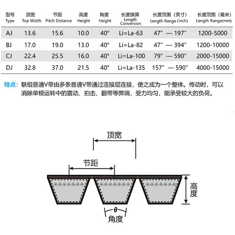 连体三角带炼V302角V六密机三带