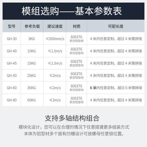 XYZ三轴同步带直线模组铝型材精密龙门数控滑台机械手导轨多轴