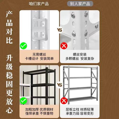 不锈钢JIT货架家用多物用储途储铁架子角架仓家用仓库多钢层置物