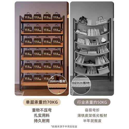 货架多层置物架落地收纳柜家用阳台储物八百库储物架超市样品展示