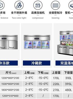 墙183式冰箱冷藏保鲜作台展示柜商用壁工挂冷冻挂柜吊悬挂式冰柜