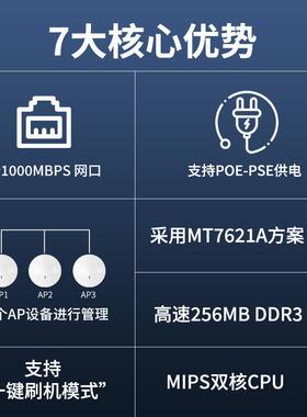 POE供电无线AP控制器1000Mbps智能MT7621A方案管理多个AP设备厂家