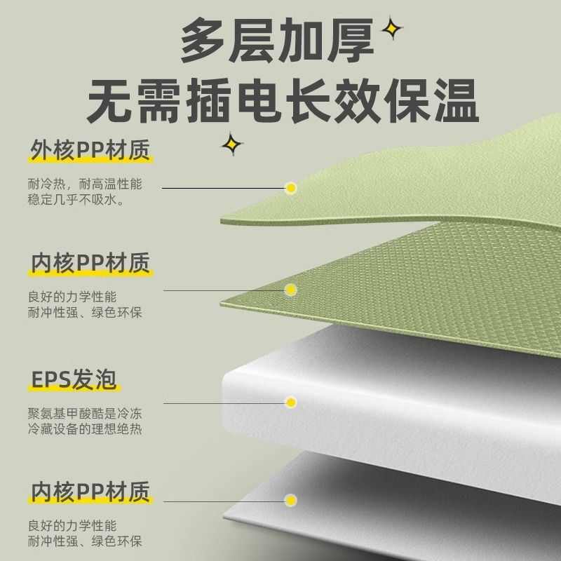 户外保温箱摆摊保冷保鲜车载冰箱冰桶野餐便携家用商用食品冷藏箱