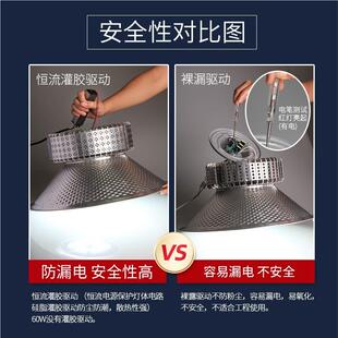 眩LZZQED球馆专用灯灯 防目体育馆吊内室篮球场羽毛球场乒乓馆照