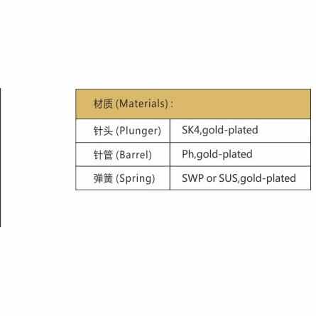 0半导体伸缩7l双头可bfbga038两头38.针探针5测试-.探针-金手指