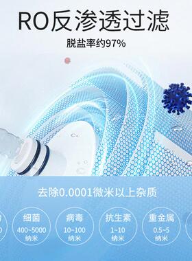 RO膜滤芯 纯水机反渗透净水75g100g40g6000800器gPCI通g用 反渗透
