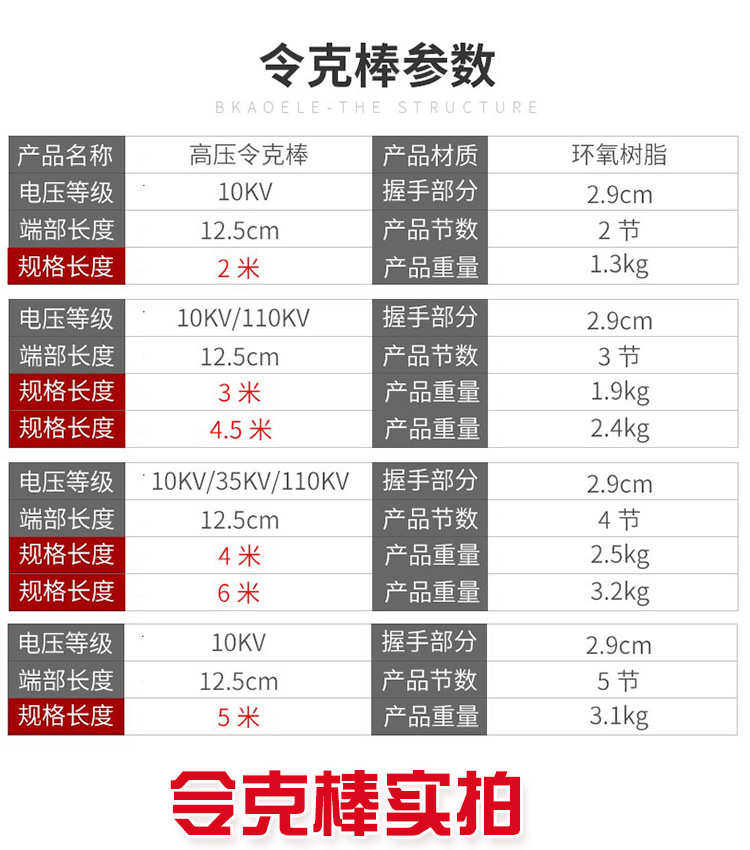 Детектор для стен 高压拉闸杆绝缘杆伸缩杆35kv10kv令克棒伸缩式绝缘操作杆带电作业