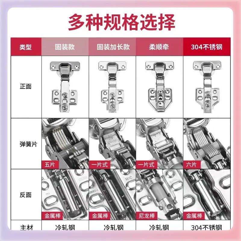 W9YX铰链液压缓冲二段力五金C85C80脱卸不锈钢合页柜门铰