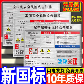 配电房安全风险点告知标识牌电力室警示标志有限空间警告标示工厂车间，仓库提示指示标语标牌岗位危害告示墙贴