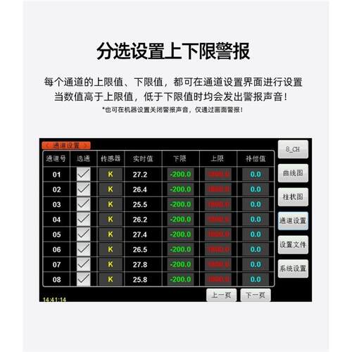 中策多路温度仪ZC3000-8/16/32/64温升热电偶测温巡检记录仪