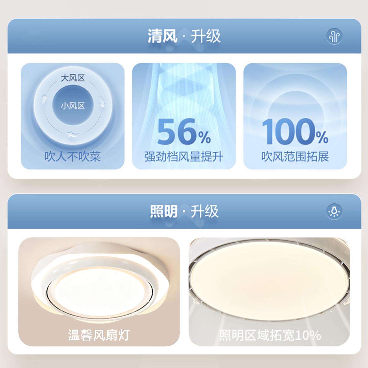 无风扇灯卧室厅款胡新桃木吸叶顶灯护眼静音变频电风餐扇灯具