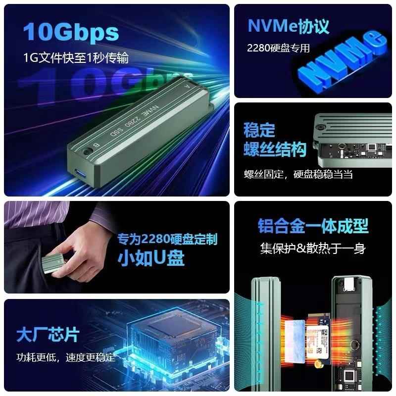 nvme协议2230/42/60/80 M2固态移动硬盘盒转typec外接读取M.2 SSD