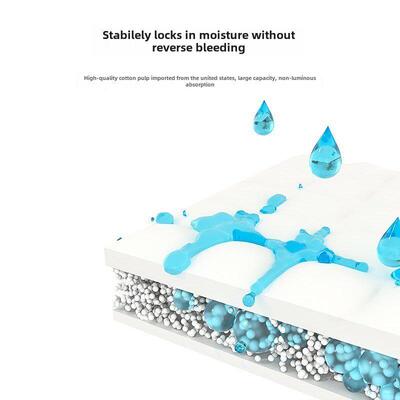 pet diapers dog diaper wee Pee Pad training mat pads