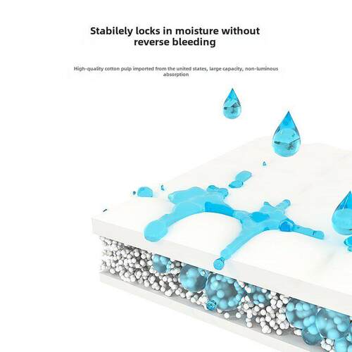 pet diapers dog diaper wee Pee Pad training mat pads