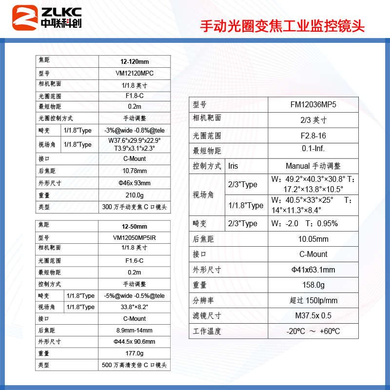 工业变焦镜头2.8-12mm 6-12-36mm手动变倍12-120mm高清镜头C口相