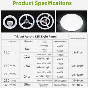 三雄极光LED灯板模组吸顶灯专用光源灯芯条形圆形磁吸贴片模块灯