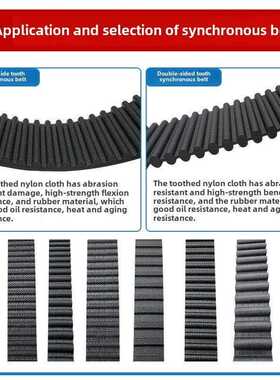 进口盖茨GATES同步带154L 157L 160L 165L 169L 172L齿形传动皮带